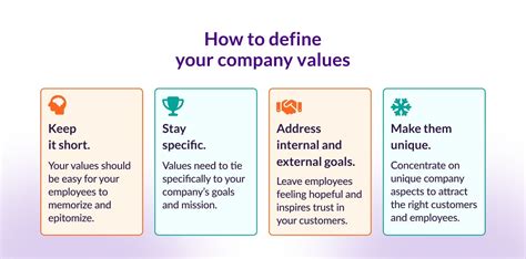 p&g company values|rządowa strona internetowa.